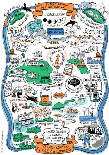 Visual Summary of Lara Santos Ayllon's doctoral research (Credit Illustration by Cassandra Harrison)