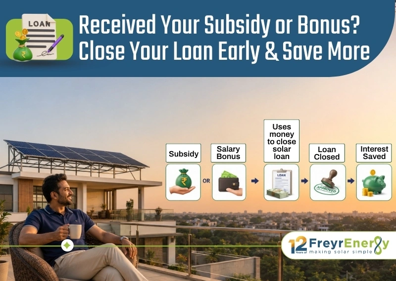 Rooftop Solar Loan