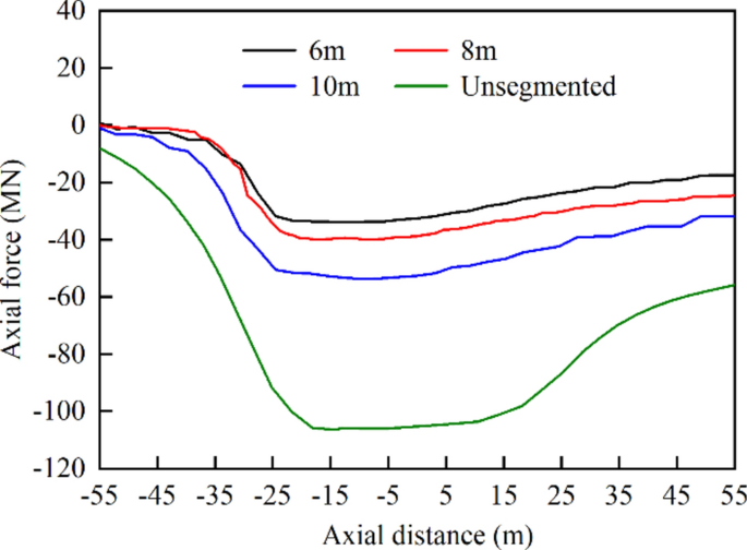 Fig. 20