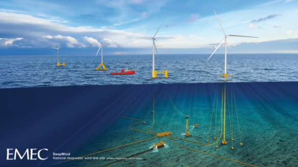 £3 million investment to advance EMEC DeepWind test and demonstration